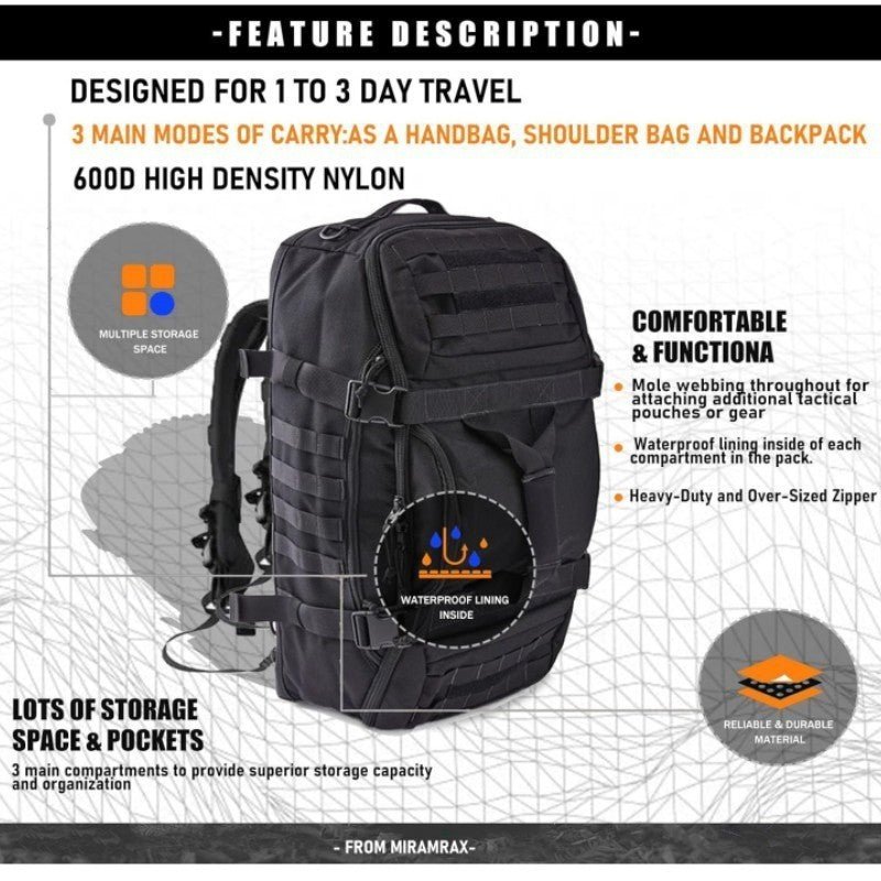 "Unisex Polyester Gym & Travel Backpack | Weekend Luggage Bag"