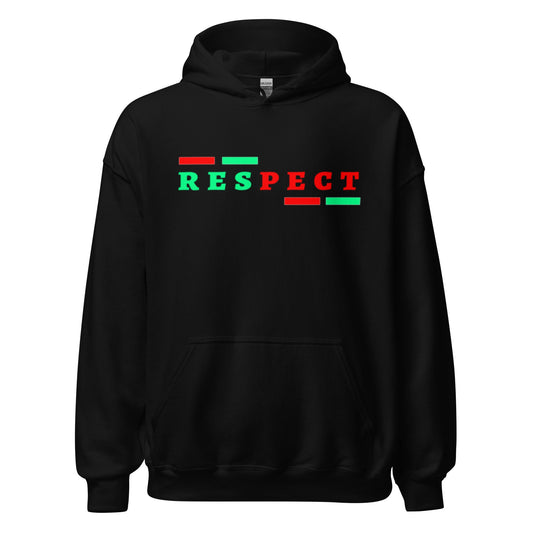 "Product mockup"